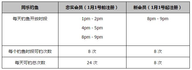 在加维遭遇重伤并宣告赛季报销后，巴萨主帅哈维便明确表示他需要补充一名新援来顶替加维的位置。